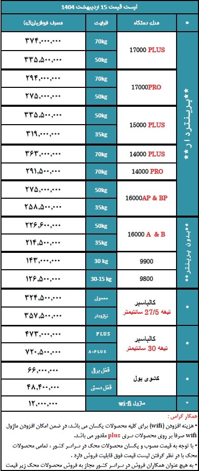 قیمت ترازو محک اردیبهشت 404